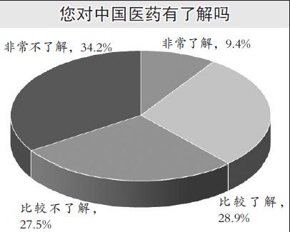 中國僑網(wǎng)