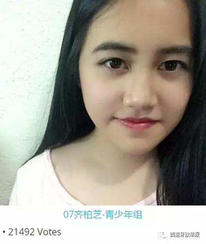 中國(guó)僑網(wǎng)網(wǎng)絡(luò)人氣第一名:青少年組齊柏芝。(西班牙《歐華報(bào)》)