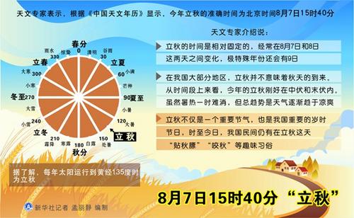 中國僑網(wǎng)